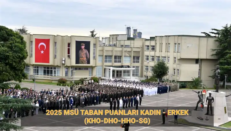 2025 MSÜ Taban Puanları Açıklandı: Tüm Detaylar Burada!